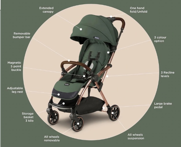 Leclerc Baby Influencer Army Green Bērnu rati 2in1