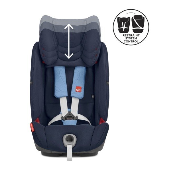 Cybex GB GoodBaby Everna-fix Sweet Pink Bērnu autosēdeklis 9-36 kg