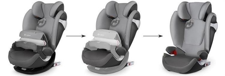 Cybex Pallas M-Fix Rumba Red Bērnu autosēdeklis 9-36 kg