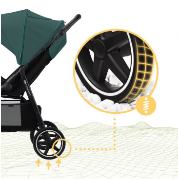 Kinderkraft Route Green Прогулочная коляска