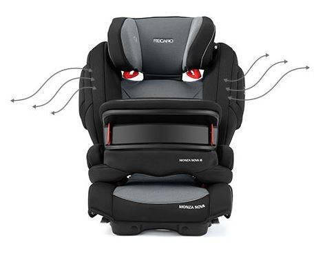 Recaro Monza Nova Is Core Power Berry Bērnu autosēdeklis 9-36 kg