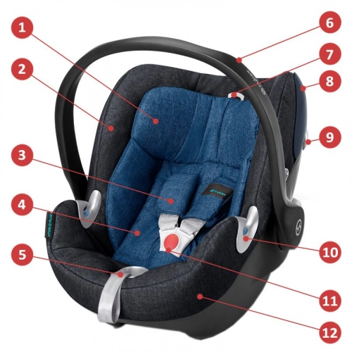 Cybex Aton Q Princess Pink Plus Bērnu autosēdeklis 0-13 kg
