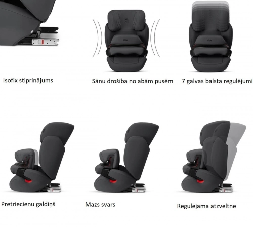 Cybex Cbx Aura-Fix Purple Rain Bērnu autosēdeklis 9-36 kg