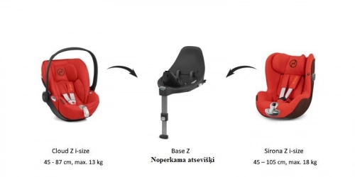 Cybex Cloud Z I-Size + ISOFIX Base Stardust Black Детское автокресло 0-13 кг