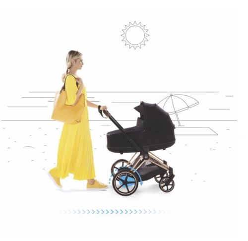 Cybex e-Priam 2.0 + Cloud Z I-size Mustard Yellow Bērnu rati 3in1