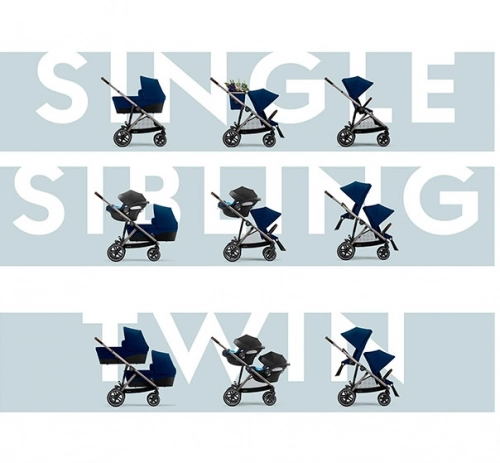 Cybex Gazelle S Soho Grey Прогулочная коляска Трансформер