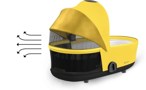 Cybex Mios 3.0 Mustard Yellow + Cloud Z I-Size + Matt Black frame Детская коляска 4in1