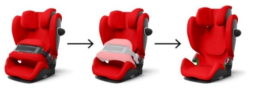 Cybex Pallas G I-Size Autumn Gold Детское автокресло 9-50 кг