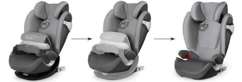 Cybex Pallas M-Fix Pepper Black Bērnu autosēdeklis 9-36 kg