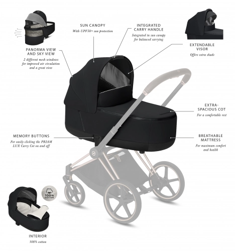 Cybex Priam Lux Spring Blossom Light Ratu kulba
