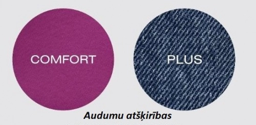 Cybex Sirona Z I-Size Passion Pink Plus Детское автокресло 0-18 кг