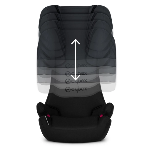 Cybex Solution X-Fix Grey Rabbit Детское автокресло 15-36 кг