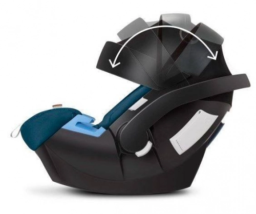 Cybex Talos S Lux Navy Blue + Aton 5 Детская коляска 3in1