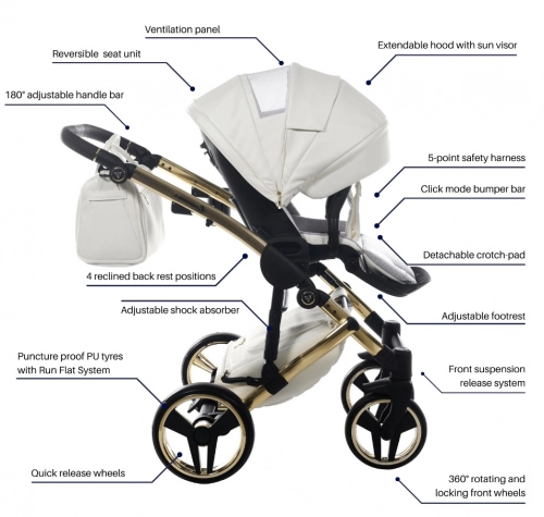Junama Individual Duo White Gold Коляска для двойняшек 3in1