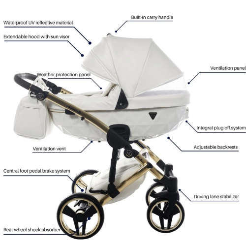Junama Individual Duo White Gold Коляска для двойняшек 3in1