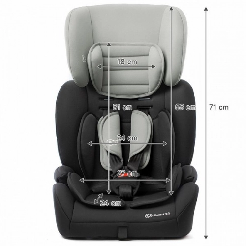 Kinderkraft Concept Navy Bērnu autosēdeklis 9-36 kg