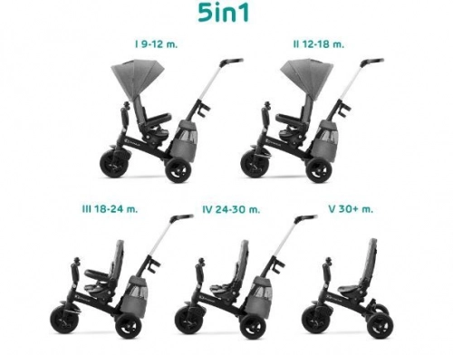 Kinderkraft EASYTWIST 5in1 Bird freedom Bērnu trīsritenis
