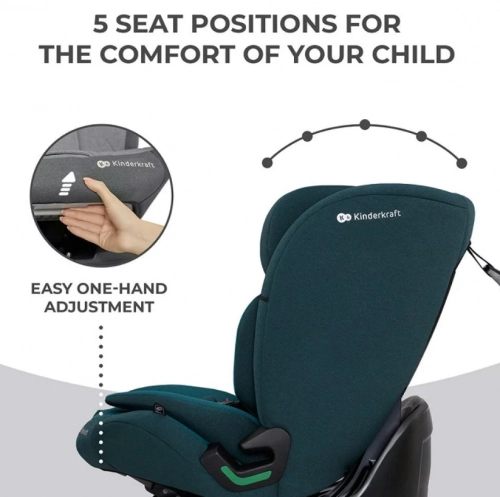 Kinderkraft Oneto 3 I-Size Harbor Blue Bērnu autosēdeklis 9-36 kg