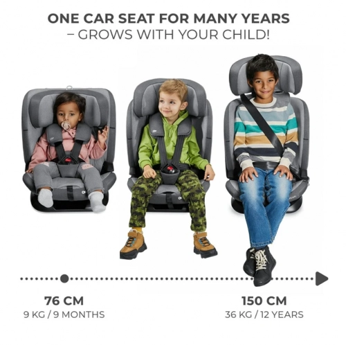 Kinderkraft Oneto 3 I-Size Harbor Blue Bērnu autosēdeklis 9-36 kg