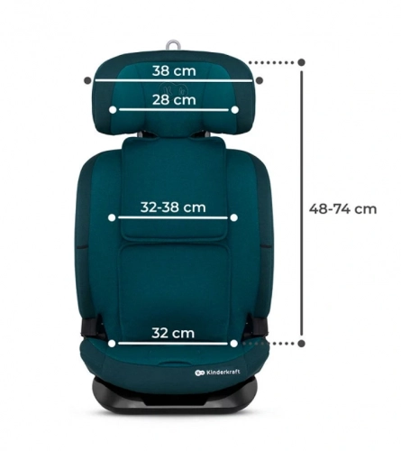 Kinderkraft Oneto 3 I-Size Harbor Blue Bērnu autosēdeklis 9-36 kg