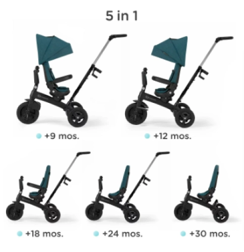 Kinderkraft Twipper Green 5in1 Детский трехколесный велосипед