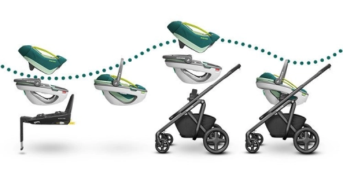 Maxi Cosi Coral 360 Essential red Bērnu autosēdeklis 0-13 kg + Familyfix 360 bāze