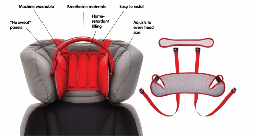 NapUp Ergonomisks atbalsta spilventiņš Red