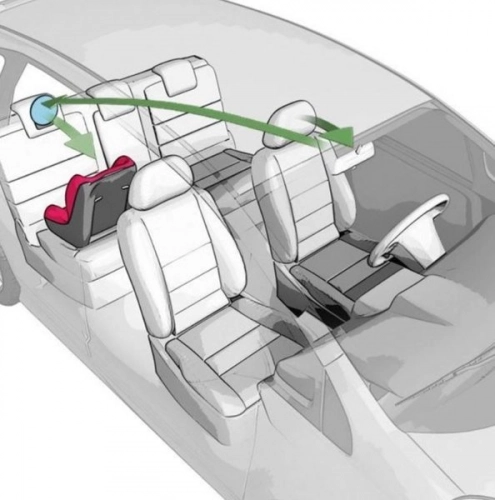 REER Atpakaļskata bērnu auto spogulis