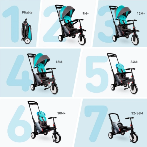 Smartrike Folding Trike 7in1 STR 5 Rower bunny Детский трехколесный велосипед