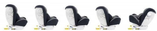 Summer Baby Berton Grey black Bērnu autosēdeklis 0-36 kg