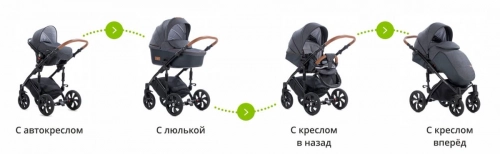 TUTIS Viva Life Limited Edition 040 Ruby Bērnu rati 2in1