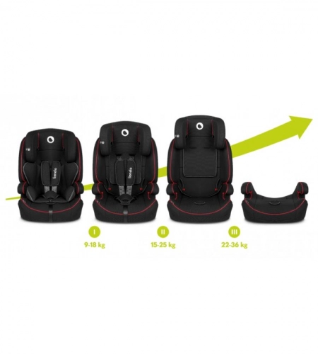 Lionelo NICO black red Bērnu autosēdeklis 9-36 kg