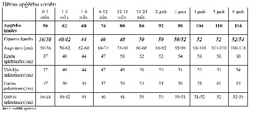 Bērnu pidžama ZUZIA CLASSIC ZUZ-632/pidž