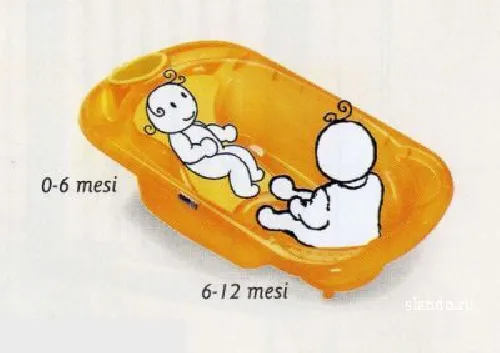 Bērnu vanna CAM BABY BAGNO U55 Grigio
