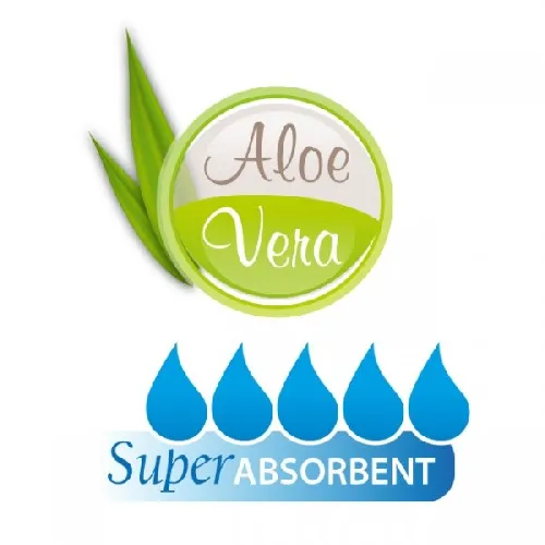Krūšu ieliktņi Canpol 608 EasyStart ALOE VERA 40 gab.