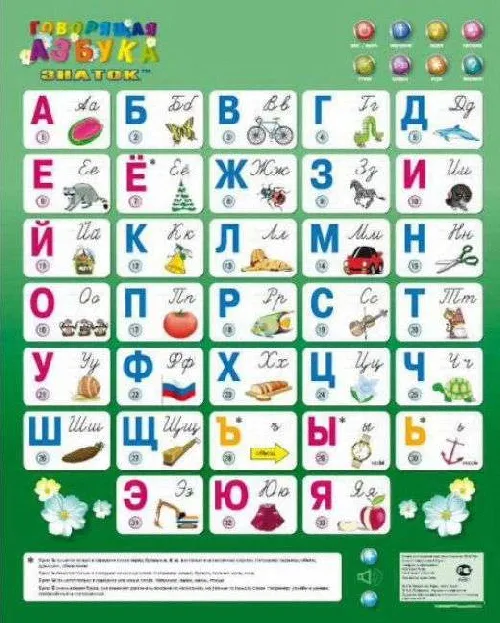 Runājošā ĀBECE Skaņu plakāts (RU/ LV)
