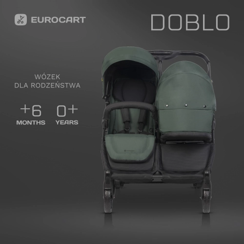 Ratu kulba Euro-Cart Doblo Jungle