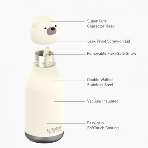 Asobu Bestie Butelka Termiczna Bear 460 ml