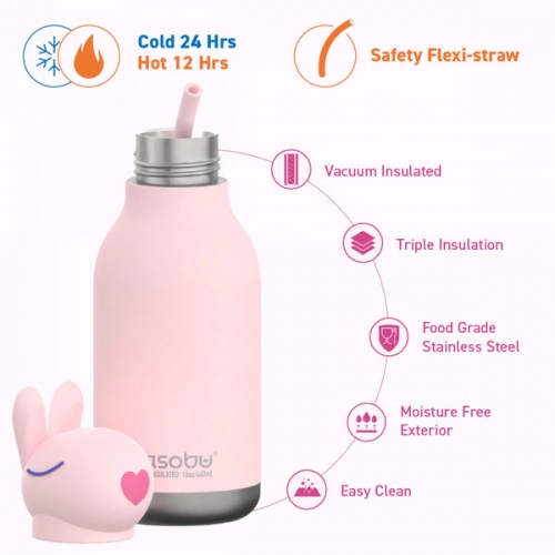 Asobu Bestie Butelka Termiczna Bunny 460 ml