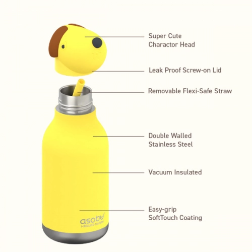 Asobu Bestie Butelka Termiczna Dog 460 ml