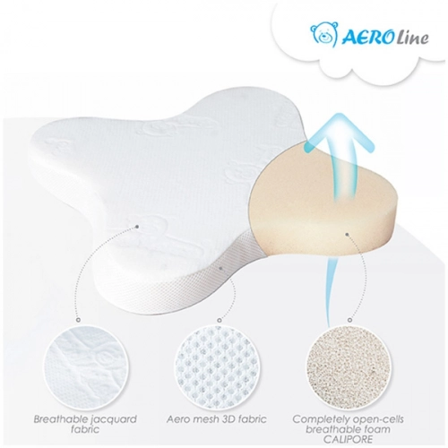 Babymatex Poduszka Niemowlęca Anti-allergy 36x36cm
