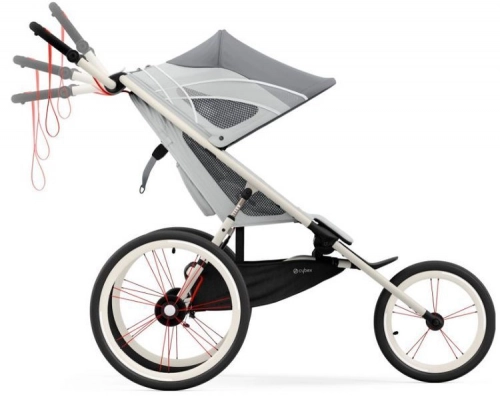 Cybex Avi Medal Grey Прогулочный блок