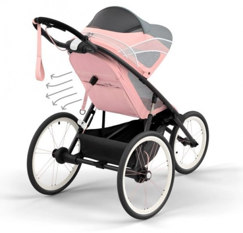 Cybex Avi Silver Pink Прогулочный блок