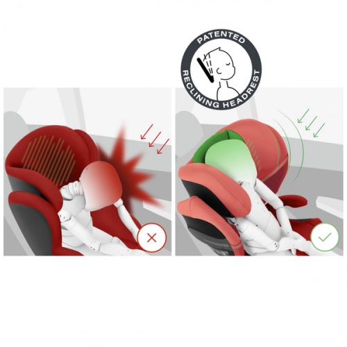 Cybex Solution S2 I-Fix Hibiscus Red 2023 Детское автокресло 15-50 кг + Летний чехол