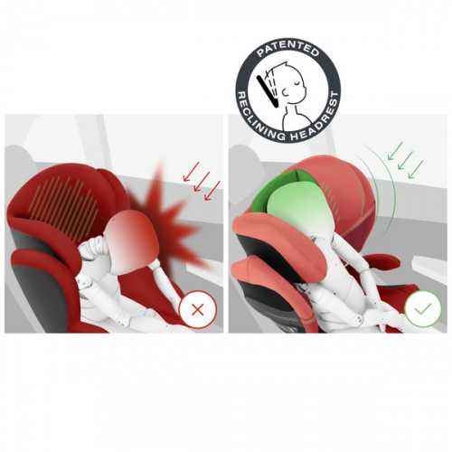 Cybex Solution S2 I-Fix Hibiscus Red 2023 Детское автокресло 15-50 кг + Летний чехол
