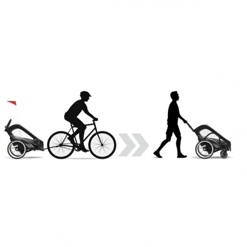 Cybex Zeno Bike All Black Sporta ratiņi Skriešanai Slēpošanai - Velo piekabe 4in1