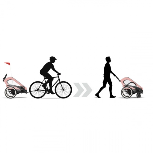 Cybex Zeno Bike Light Pink Спортивная коляска для бега Лыж - Велосипедный прицеп 4in1