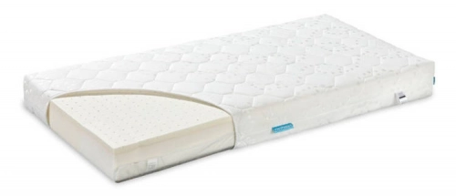 Fiki Miki Materac Natura Baby Perfecto Prest NBP1 120/60/12,5cm