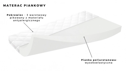 Łóżko Kacper białe z szufladą materac 140/80