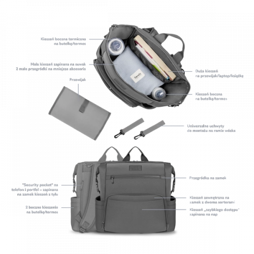 Lionelo Cube Torba Plecak Grey